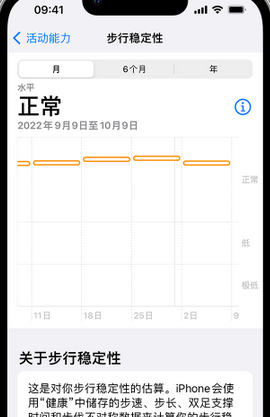 鄂州iPhone手机维修如何在iPhone开启'步行稳定性通知'