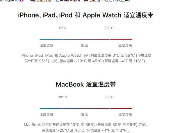 鄂州苹果13维修分享iPhone 13耗电越来越快怎么办 